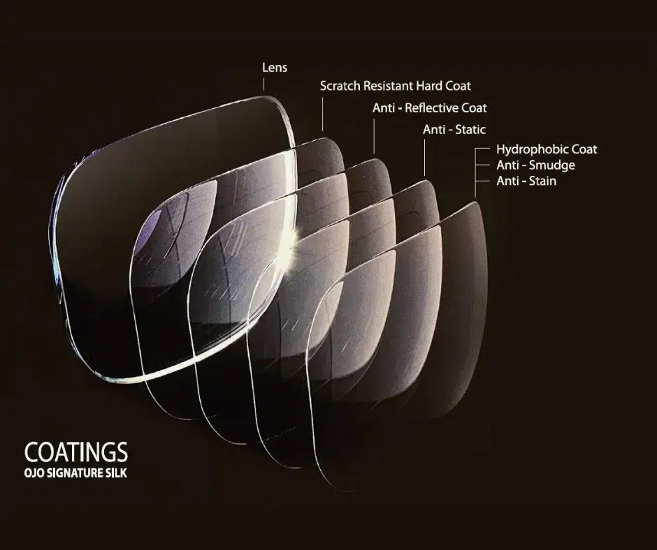 OJO Lenses with coatings